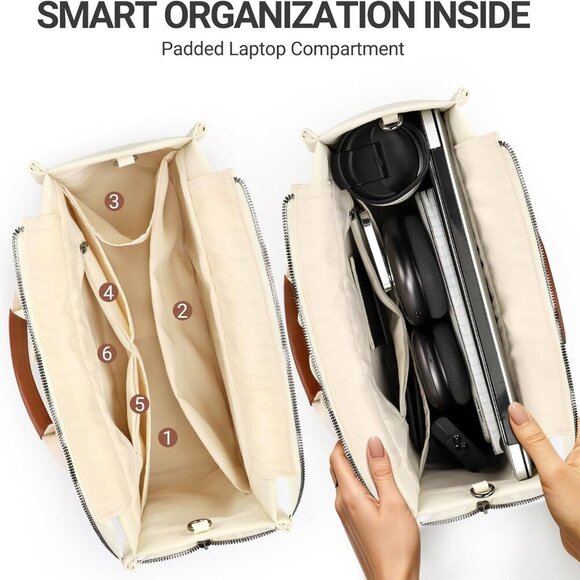 Elegant Women's Laptop Tote Bag with Padded Compartment & Zipper Closure - Picture 4 of 8